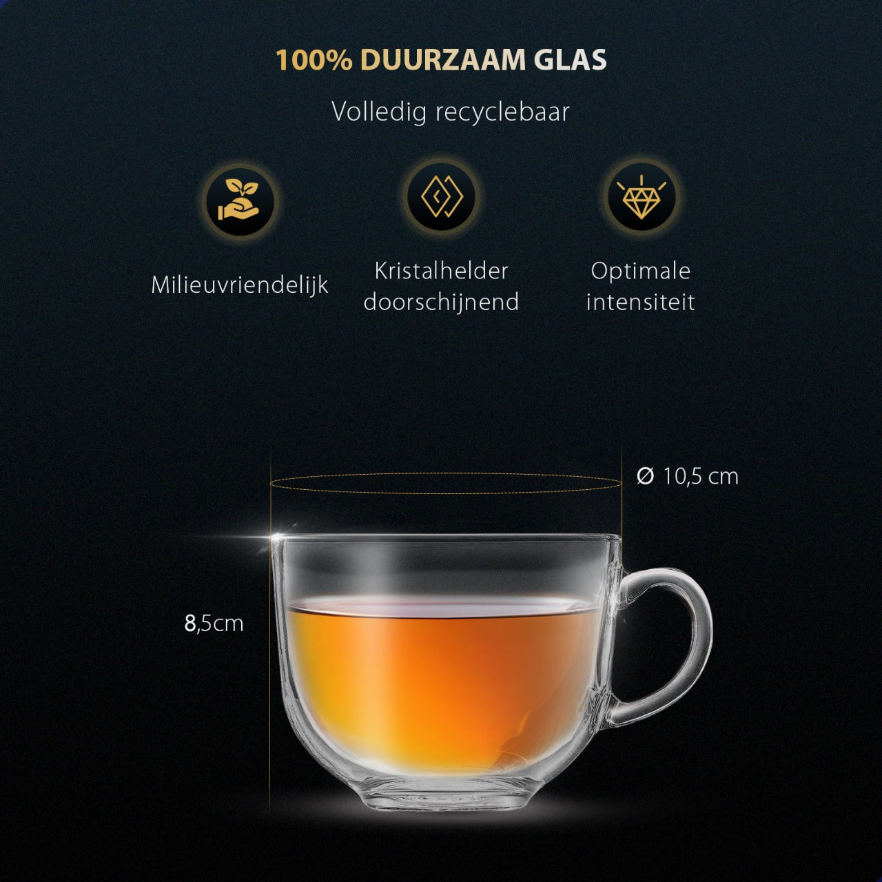Glasrijk® Theeglazen - koffieglazen - 450ml - 4 stuks
